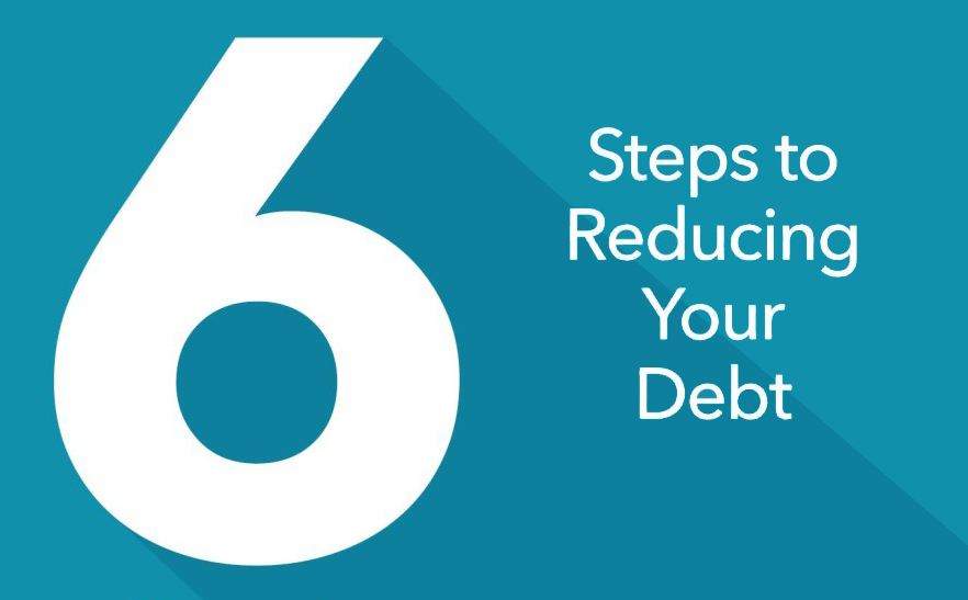 SIX STEPS TO REDUCING YOUR DEBT
